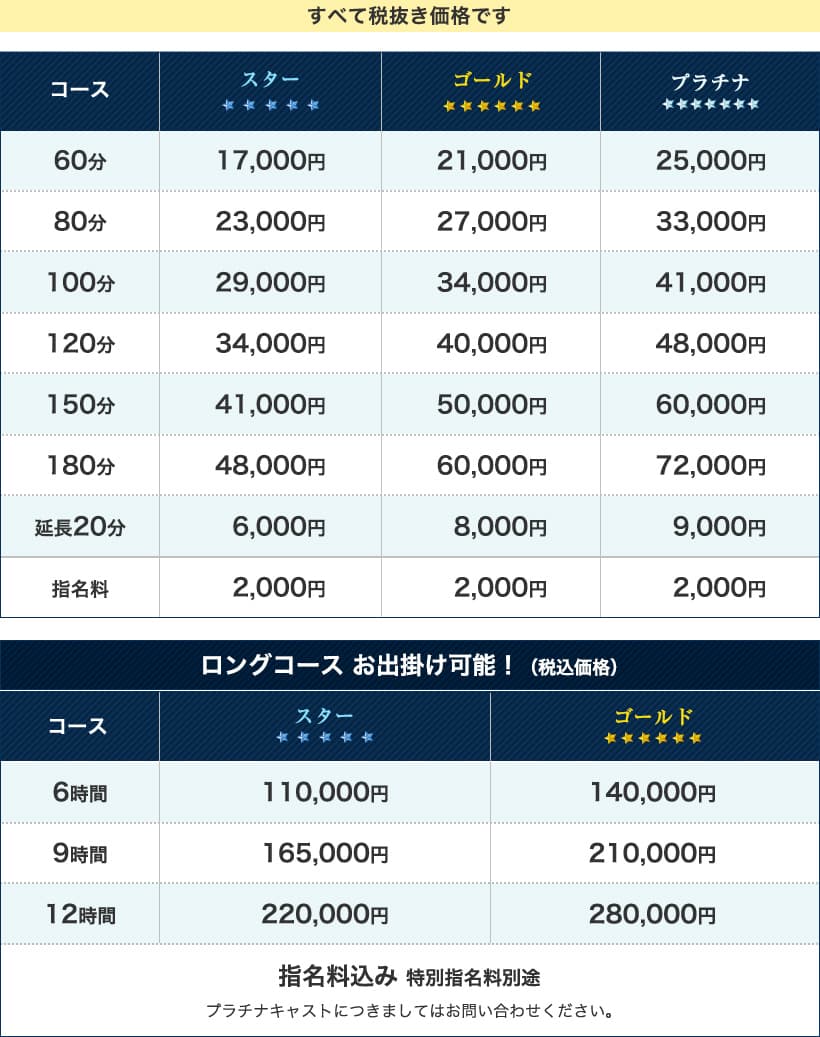 料金表