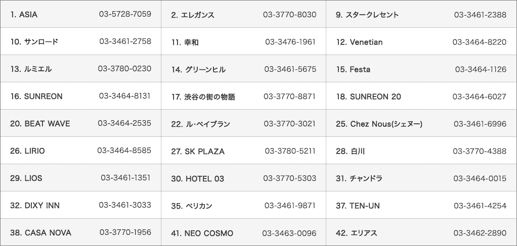 東京リップ 渋谷店の周辺にあるホテルリスト2