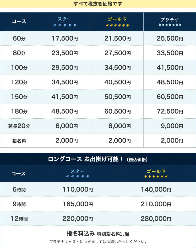 料金表